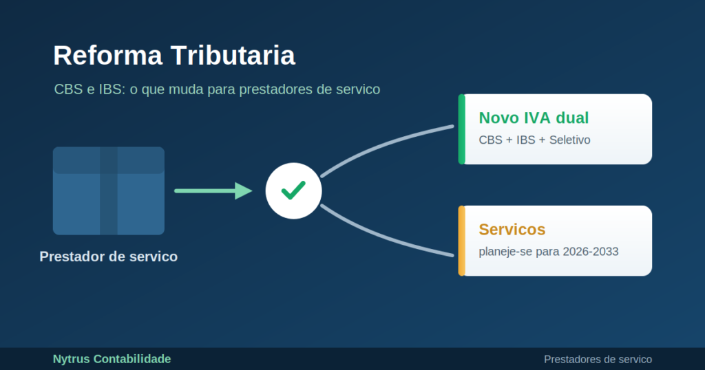 Reforma Tributária para prestadores de serviço com CBS e IBS